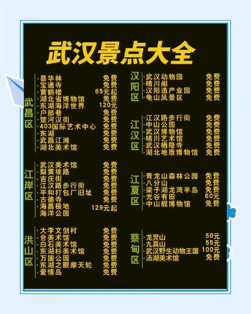 武汉玩乐什么价格_武汉玩耍_武汉玩乐网