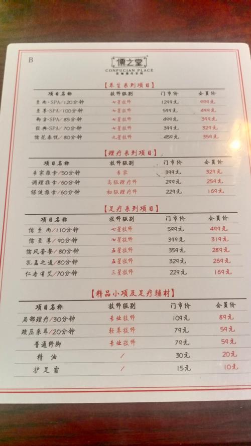 成都按摩店挑选指南：多方面考量，重视口碑与当地推荐