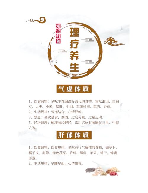 武汉养生什么意思_武汉养生馆_武汉养生怎么样