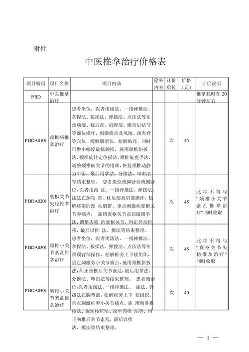 成都养生馆收费价格表_成都养生什么价格_成都养生项目