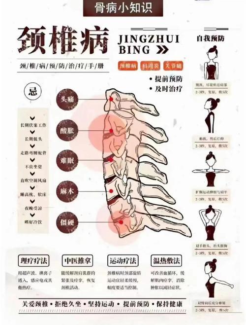 武汉桑拿效果好不好?上班族必看:多年颈椎病友亲述健康转变历程