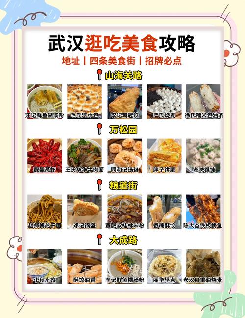 探秘武汉养生胜地：自然环境与特色美食的双重滋养