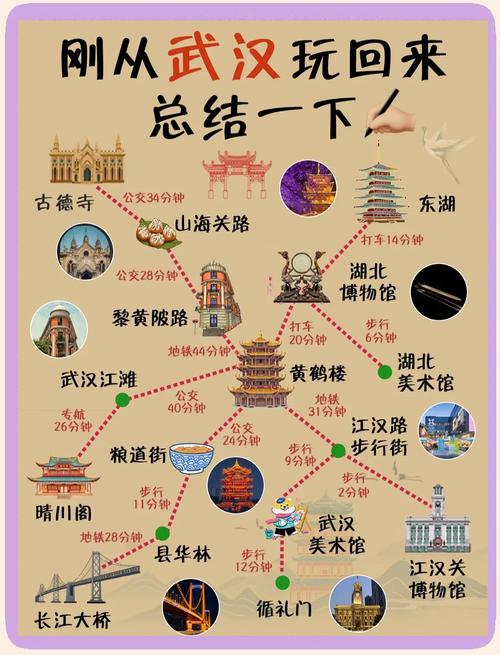 武汉下雨情侣室内玩乐_武汉玩乐_武汉玩乐指南