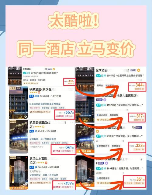 武汉会所费用受多种因素制约，特色主题会所收费各不同？