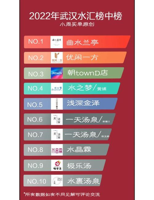 武汉会所什么价格_武汉会所消费_武汉会所服务一般多少钱