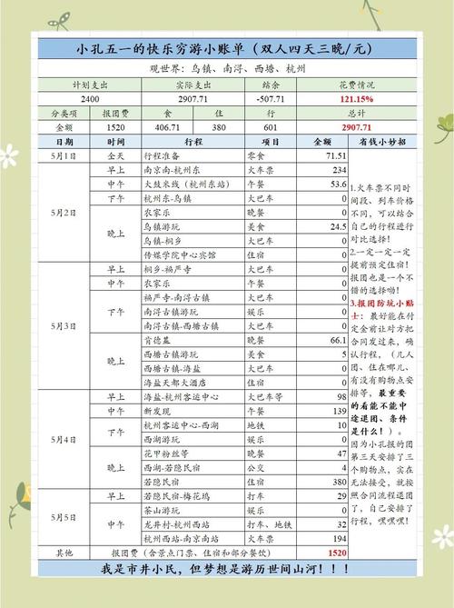 武汉玩乐什么价格_武汉玩乐网_武汉游乐景点