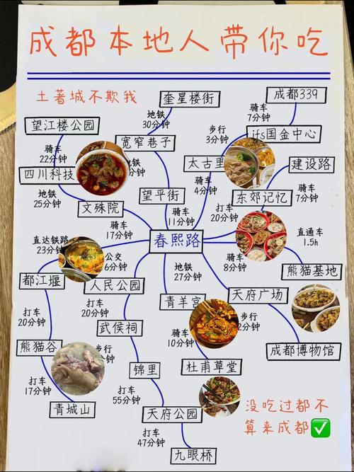 成都养生效果好不好_成都养生效果好不好_成都养生效果好不好