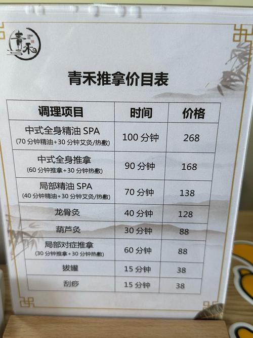 成都按摩价格行情_成都按摩价格一览表_成都按摩什么价格