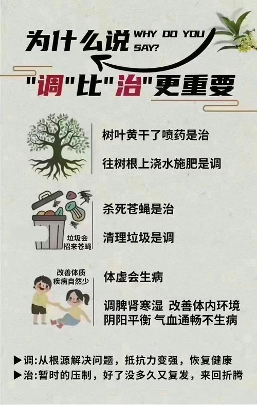 武汉养生什么价格_武汉养生sz_武汉养生馆