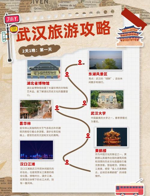 武汉市休闲活动费用大揭秘，助你规划美好休闲时光