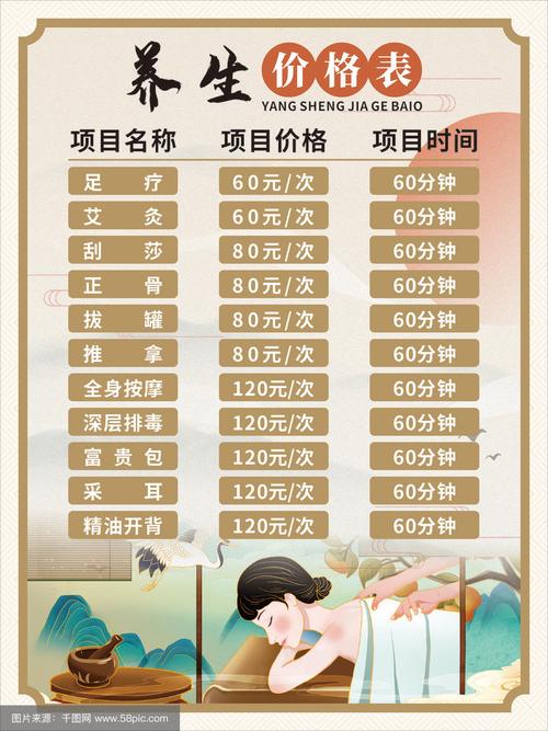武汉养生馆_武汉养生什么价格_武汉养生多少钱