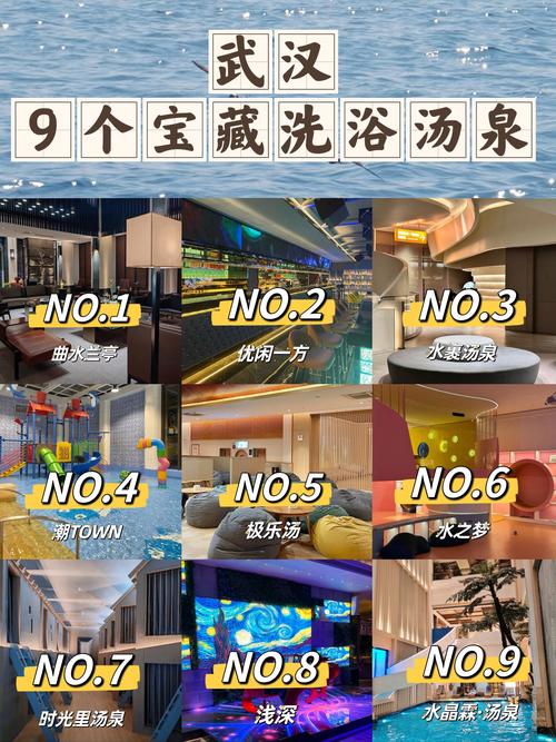 武汉养生好去处推荐！武昌中医馆与江汉温泉馆等你来体验