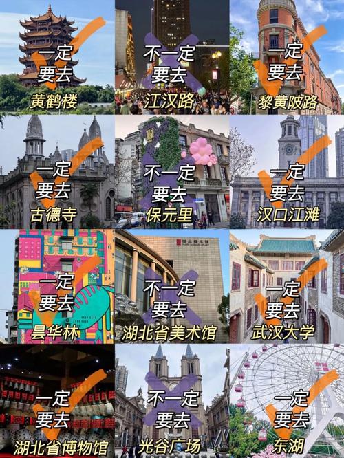 武汉土著带你避坑！周末去哪儿玩，才能既有趣又超值？