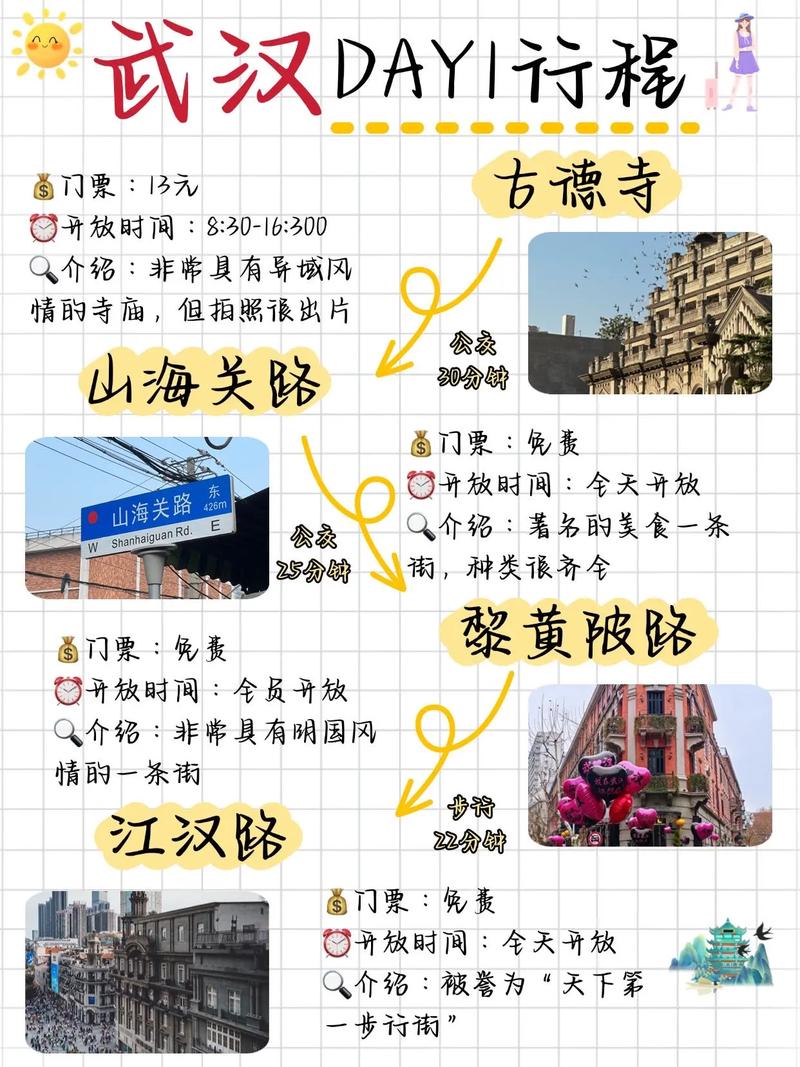 武汉休闲去哪好？看看朋友如何缓解加班焦虑，解锁江城慢生活