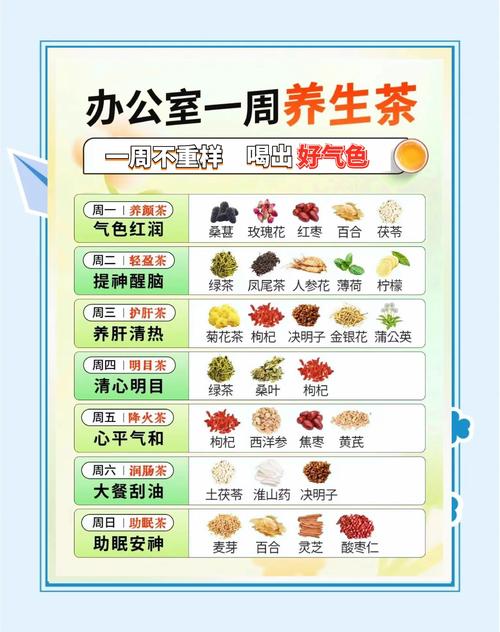 武汉上班族养生指南：亲测有效的调理方案推荐