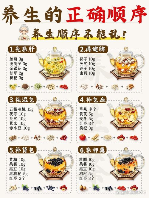 武汉性价比最高的养生_武汉养生sz_武汉养生推荐